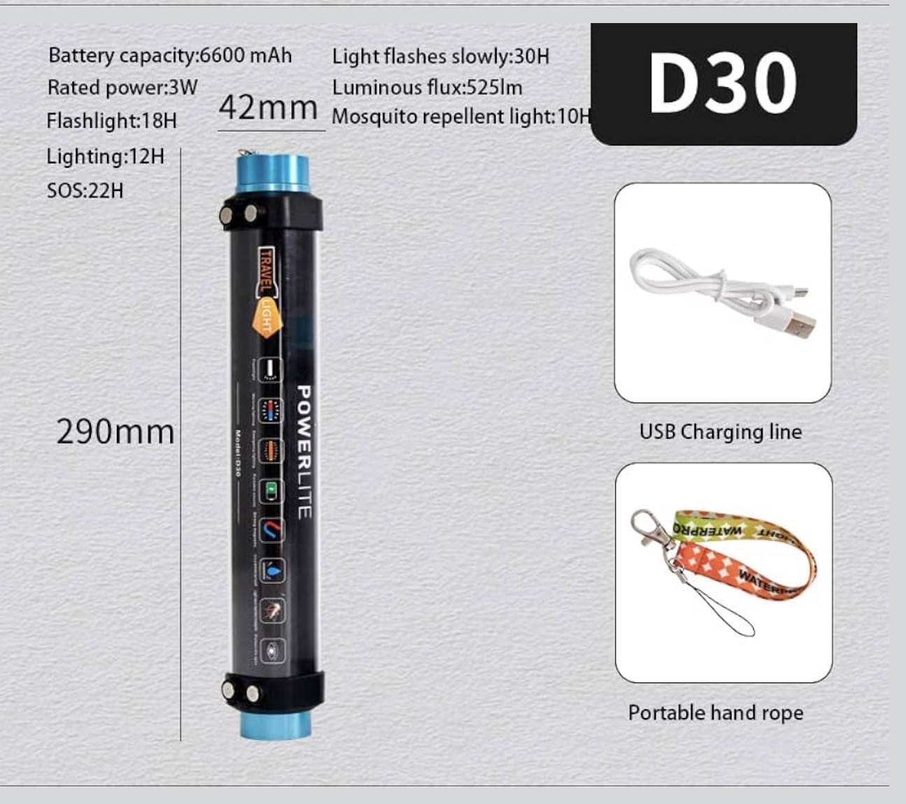 7800mAh Multifunction Camping Light – IP68 Waterproof Emergency Work Light with Power Bank & Window Breaker — photo 2