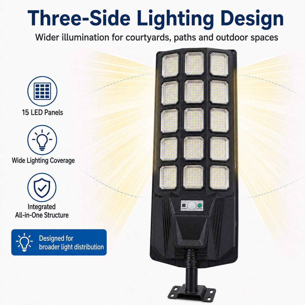 HT-500 Solar Street Light with Motion Sensor – 3-Side Wide-Angle LED Outdoor Light, 12000mAh — photo 6