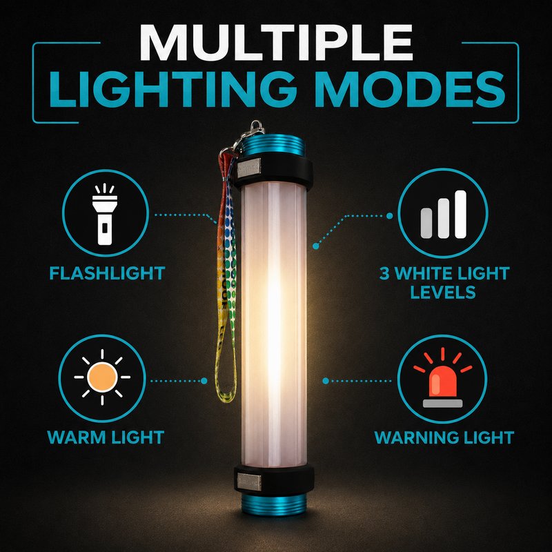 7800mAh Multifunction Camping Light – IP68 Waterproof Emergency Work Light with Power Bank & Window Breaker — photo 2