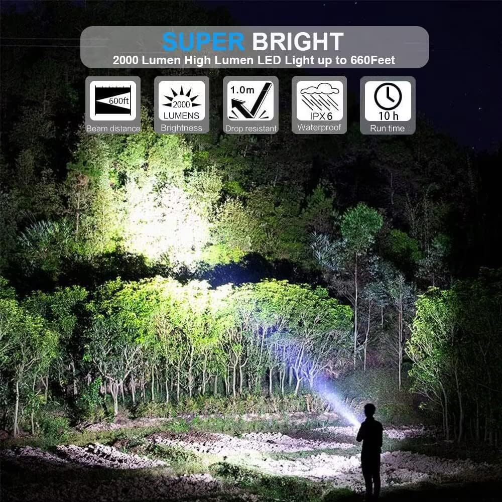 Rechargeable Flashlight LL8 — photo 6
